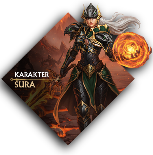 Karakter Sura